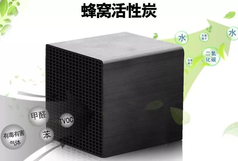 有機廢氣成分對蜂窩活性炭的使用有何影響？