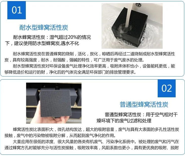 耐水蜂窩活性炭?jī)r(jià)格為何比普通蜂窩活性炭貴？