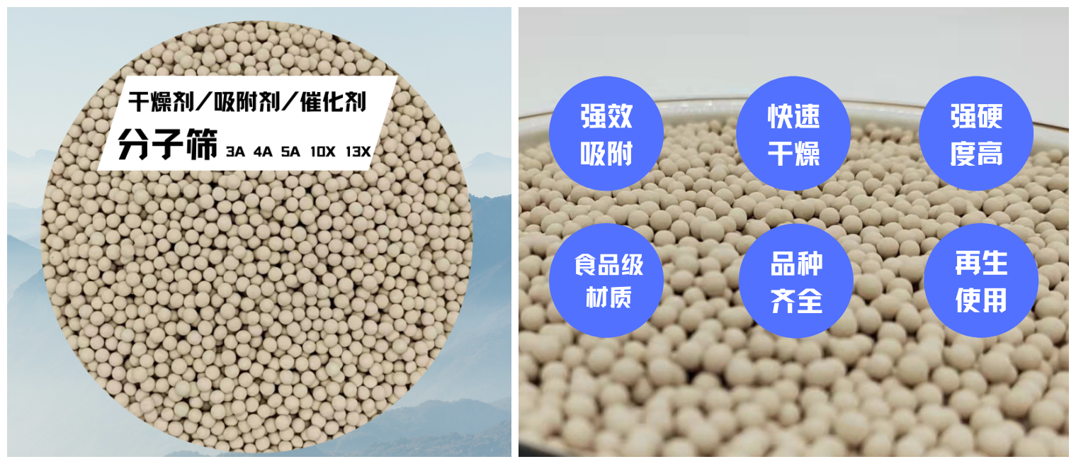 關(guān)于沸石分子篩你了解多少？